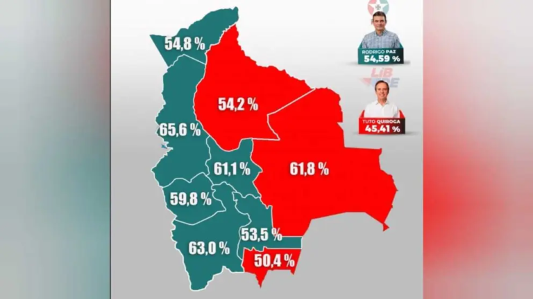 La victoria, en el mapa: PDC triunfó en 6 de 9 departamentos La victoria, en el mapa: PDC triunfó en 6 de 9 departamentos