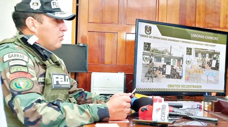 ALLANAMIENTOS MILLONARIOS: DECOMISAN MATERIA PRIMA PARA MONTAR DOS ENORMES NARCO-FACTORÍAS.